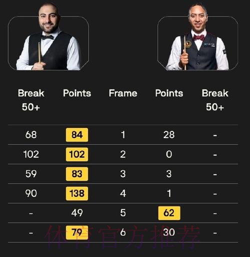 西球员工会:球员必须保障至少72小时赛间休息 西球员工会:球员必须保障至少72小时赛间休息