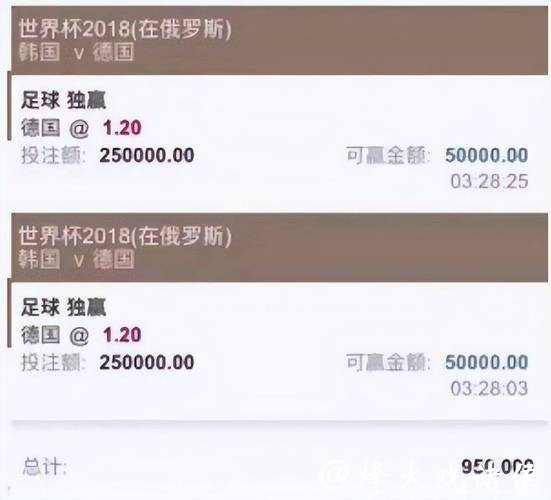 世界杯买球平台赔率分析技巧